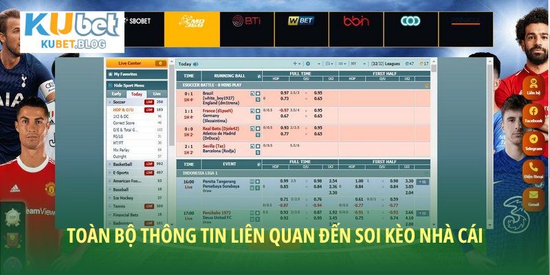 Toàn bộ thông tin liên quan đến soi kèo nhà cái